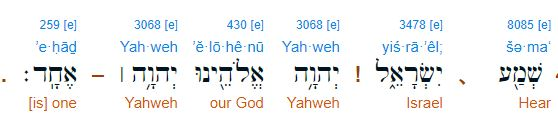 Shema Interlinear.png